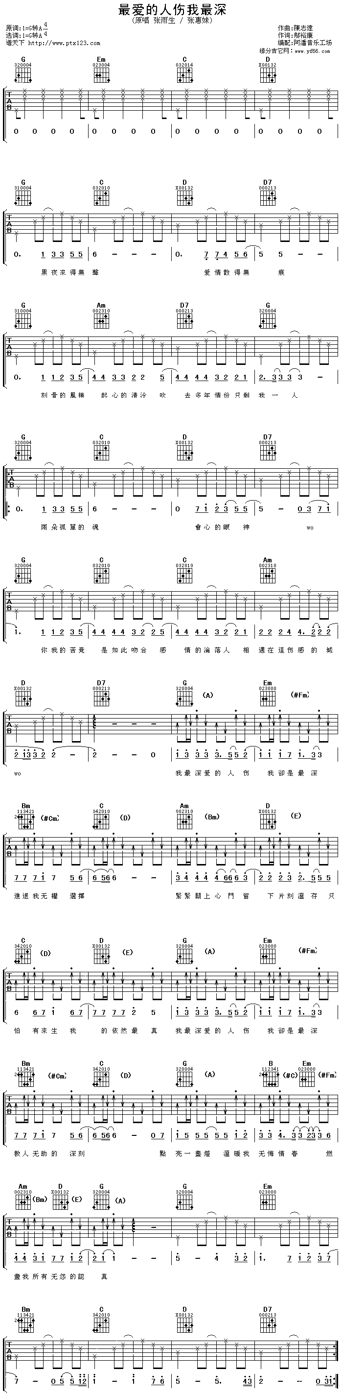 《最爱的人伤我最深吉他谱》_张雨生_未知调_吉他图片谱1张 图1