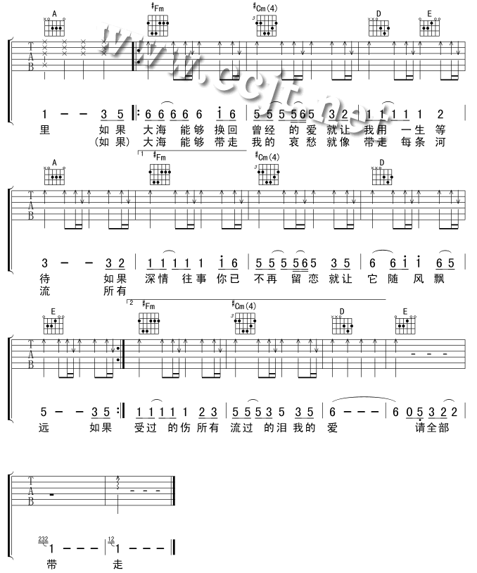 《大海吉他谱》_张雨生_C调_吉他图片谱2张 图2