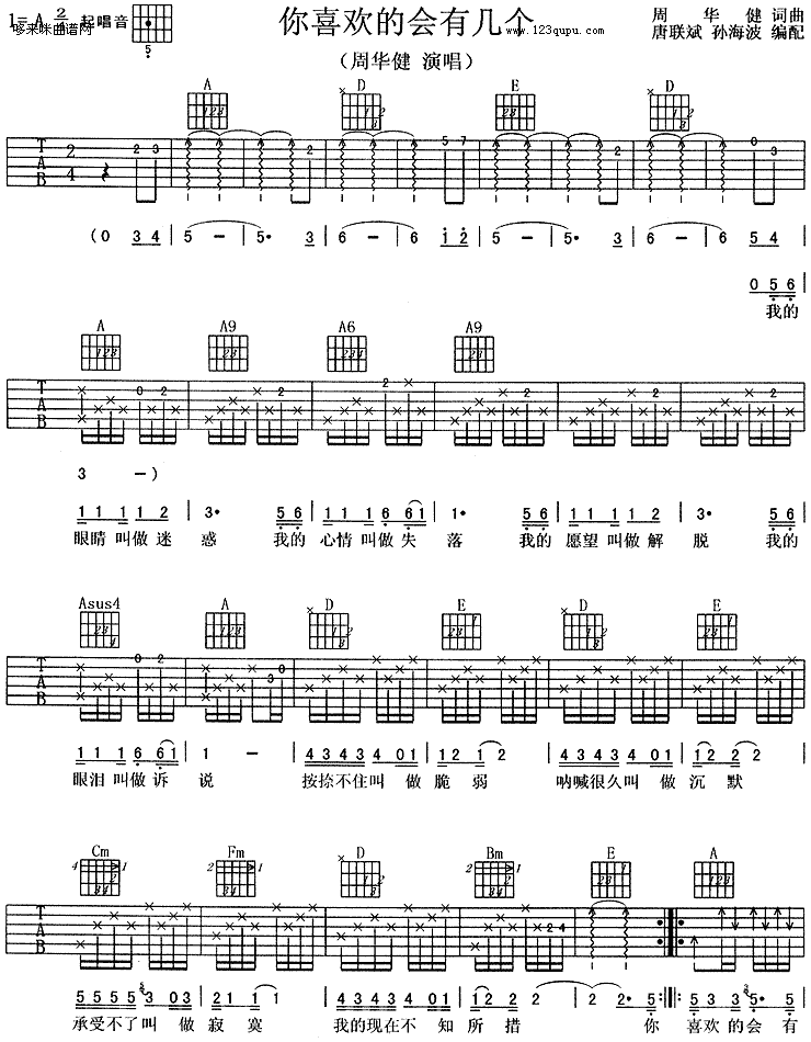《你喜欢的会有几个吉他谱》_周华健_未知调_吉他图片谱2张 图1