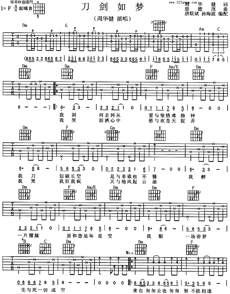 刀剑如梦吉他指弹教学图片