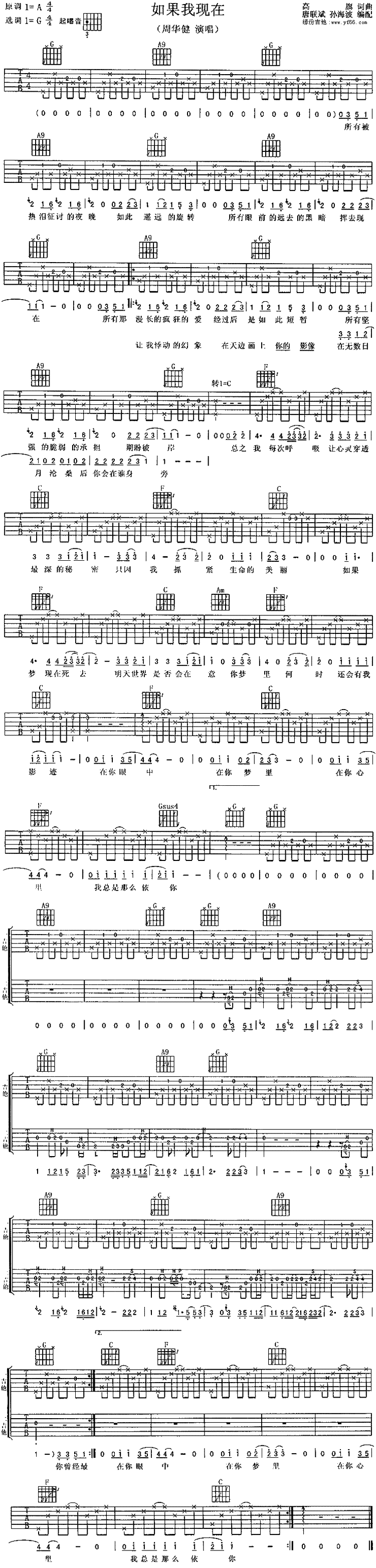 《如果我现在吉他谱》_周华健_未知调_吉他图片谱1张 图1