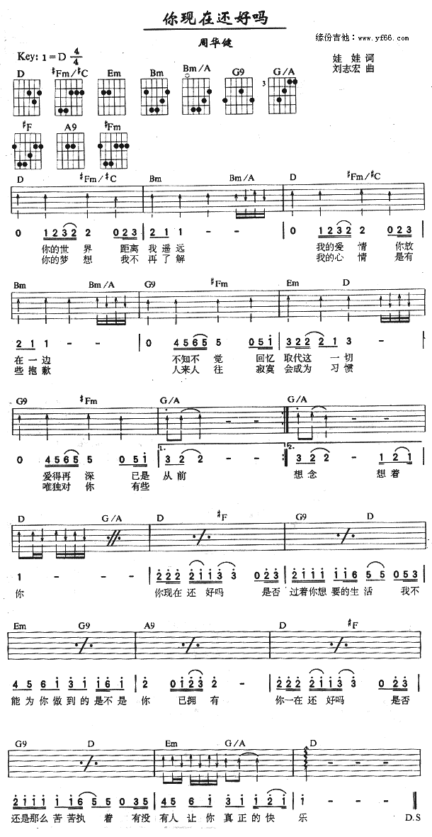 《你现在还好吗吉他谱》_周华健_未知调_吉他图片谱1张 图1