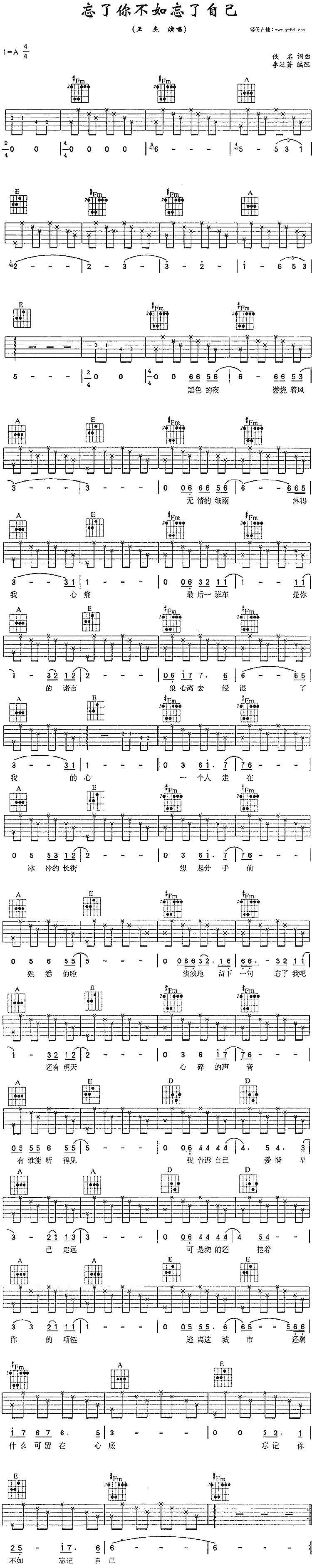 《忘了你不如忘了自己吉他谱》_王杰_未知调_吉他图片谱1张 图1