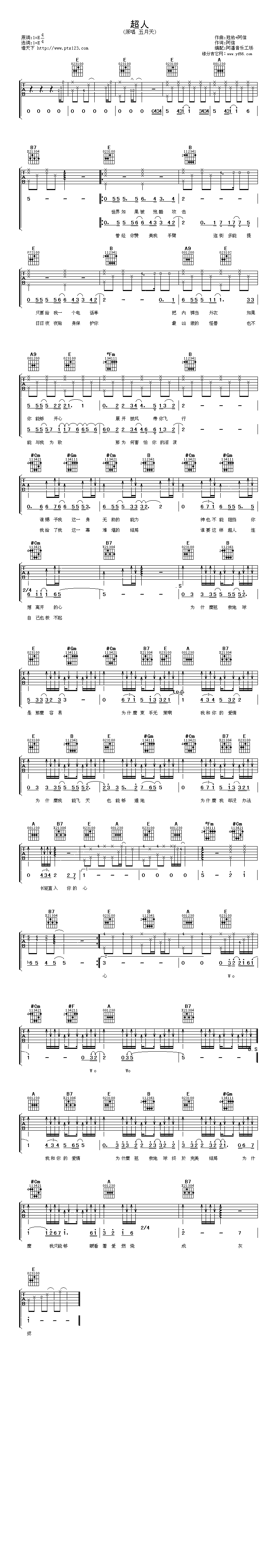 《超人吉他谱》_五月天_未知调_吉他图片谱1张 图1