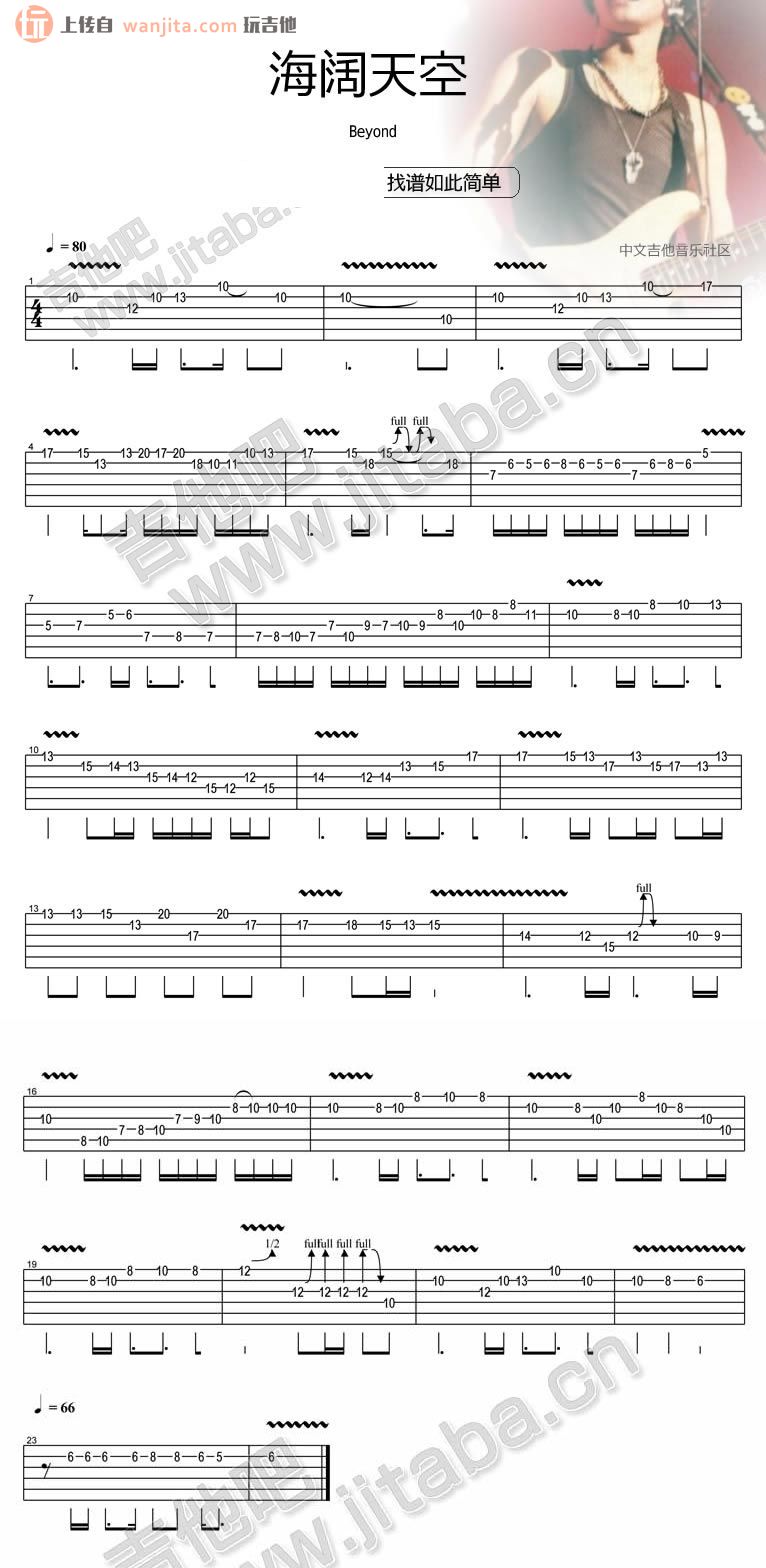 《海阔天空电吉他solo吉他谱》_Beyond_未知调_吉他图片谱1张 图1
