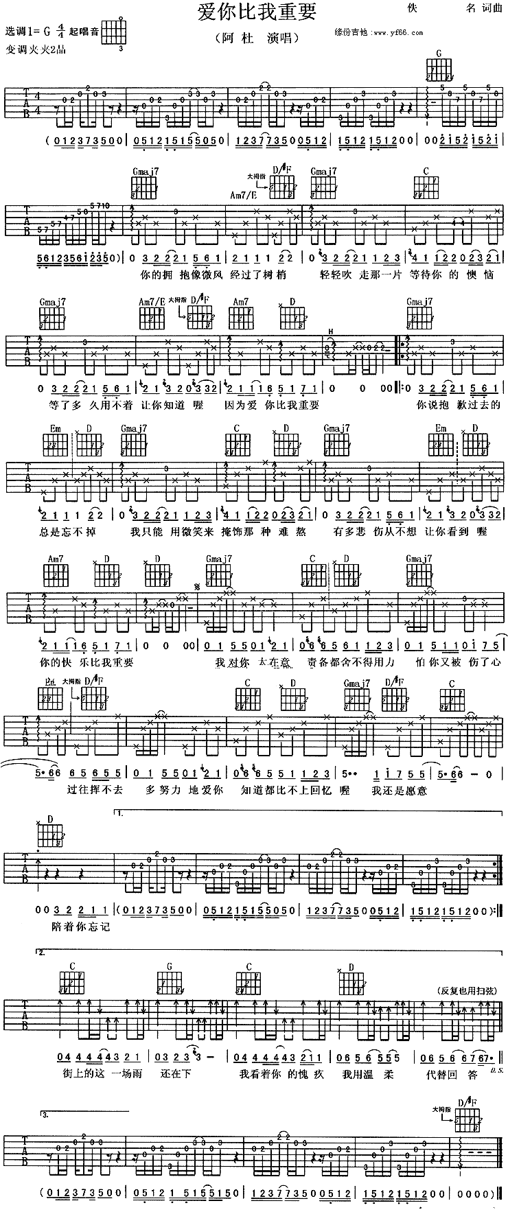 《爱你比我重要吉他谱》_阿杜_未知调_吉他图片谱1张 图1