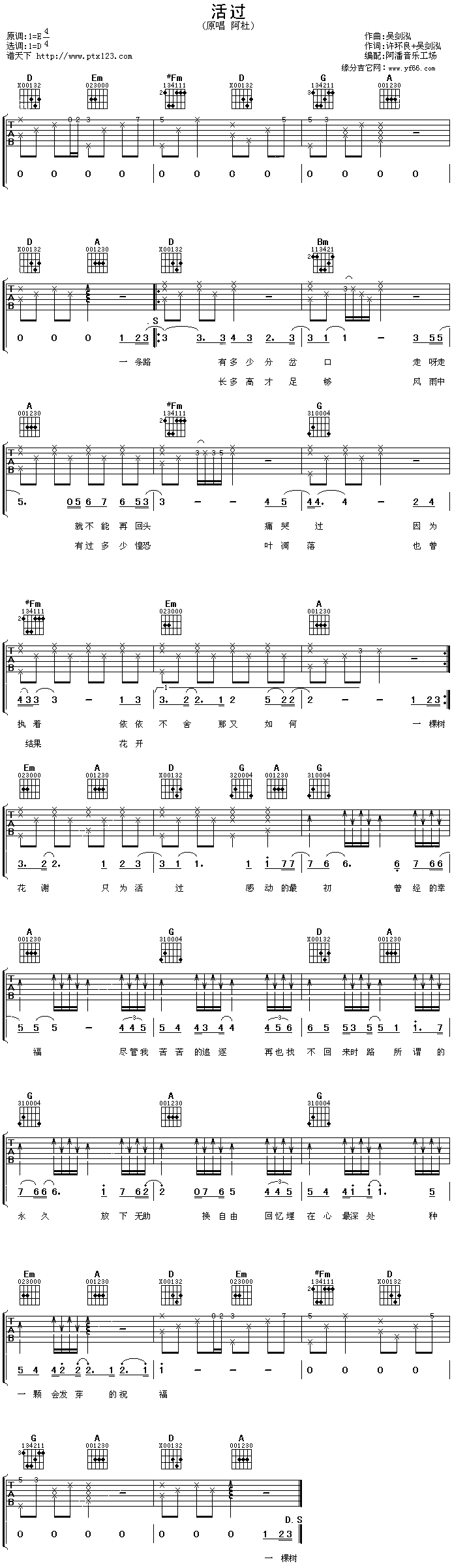《活过吉他谱》_阿杜_未知调_吉他图片谱1张 图1