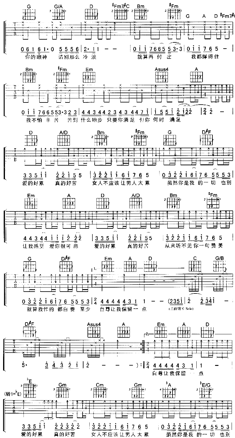 《女人不该让男人太累吉他谱》_陈小春_未知调_吉他图片谱2张 图2
