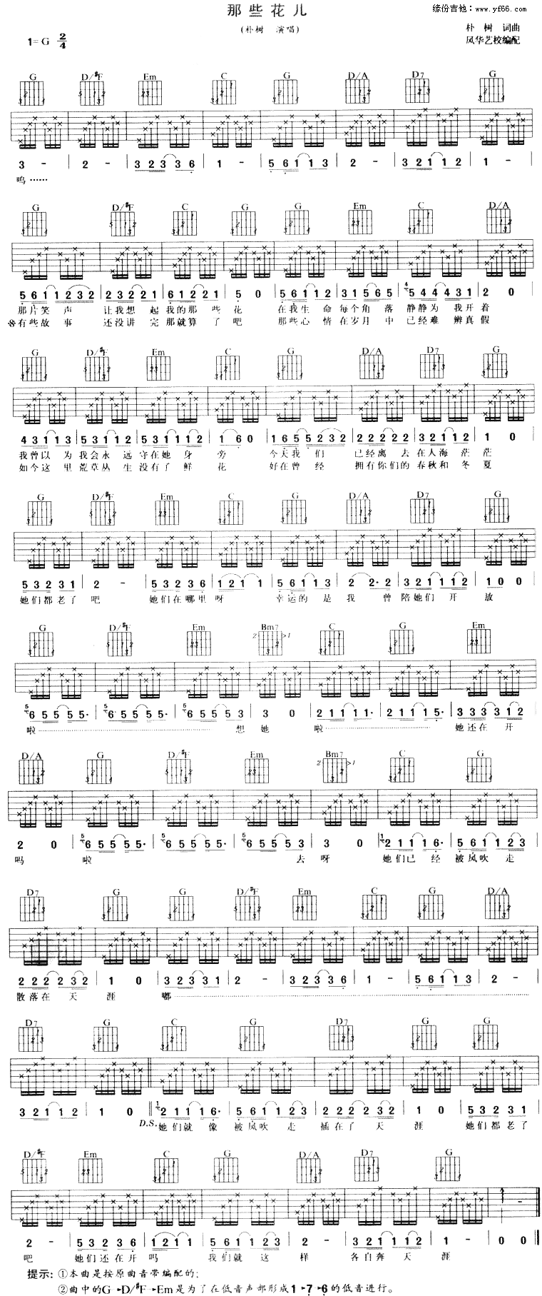 《那些花儿吉他谱》_朴树_未知调_吉他图片谱1张 图1