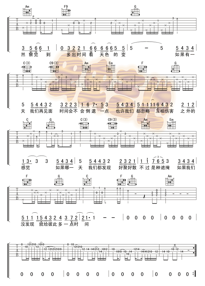 《如果有一天吉他谱》_梁静茹_未知调_吉他图片谱2张 图2