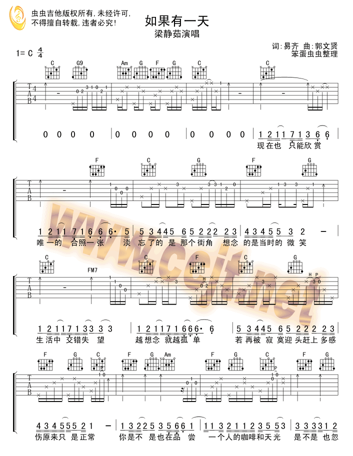 《如果有一天吉他谱》_梁静茹_未知调_吉他图片谱2张 图1