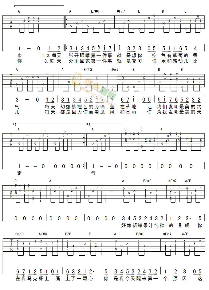 《每天第一件事吉他谱》_梁静茹_未知调_吉他图片谱2张 图2