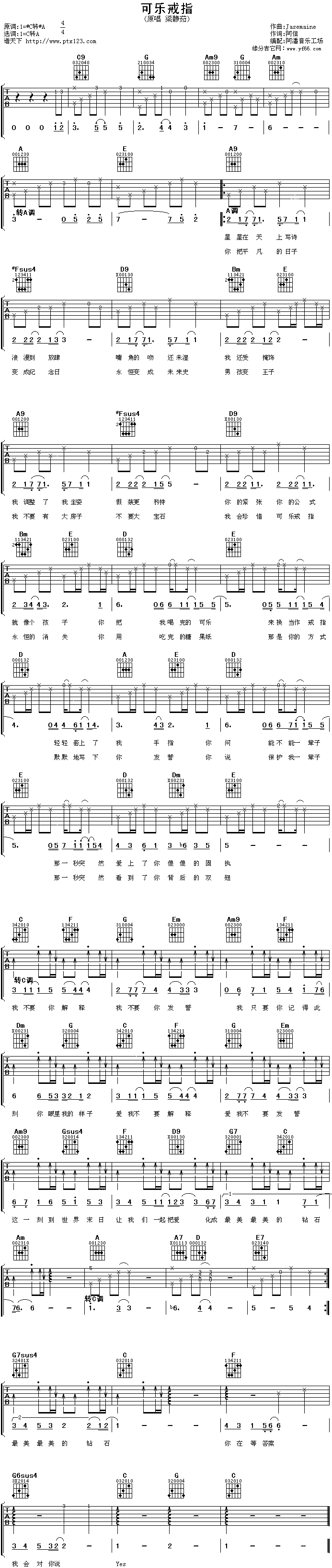 《可乐戒指吉他谱》_梁静茹_未知调_吉他图片谱1张 图1