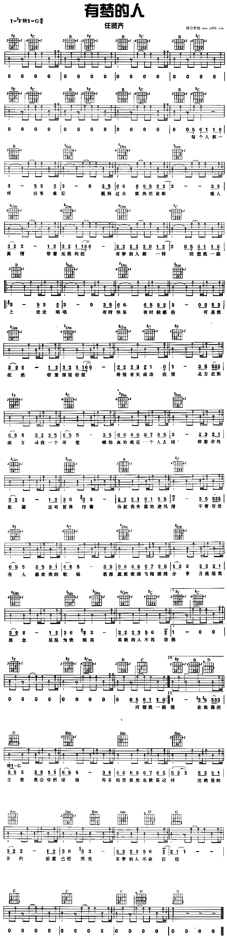 《有梦的人吉他谱》_任贤齐_未知调_吉他图片谱1张 图1