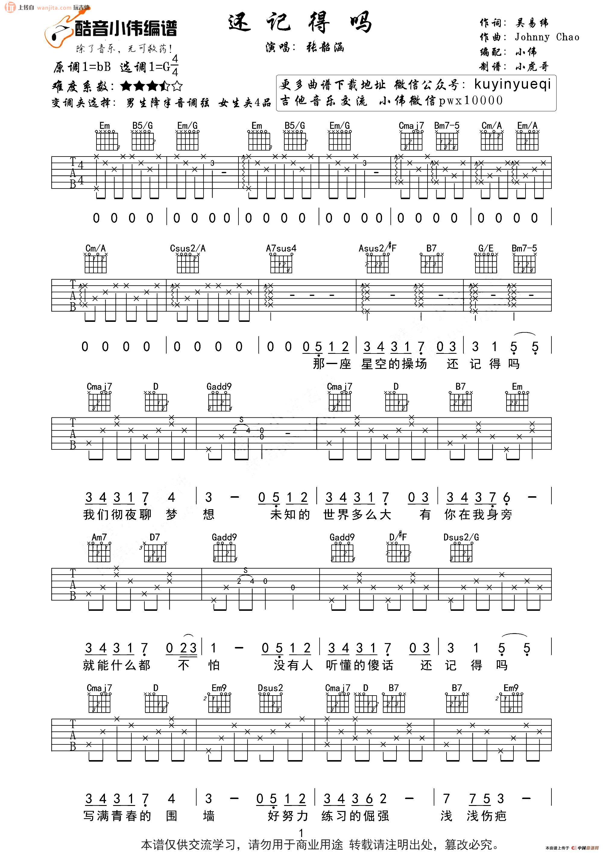 《还记得吗吉他谱》_张韶涵_未知调_吉他图片谱2张 图1