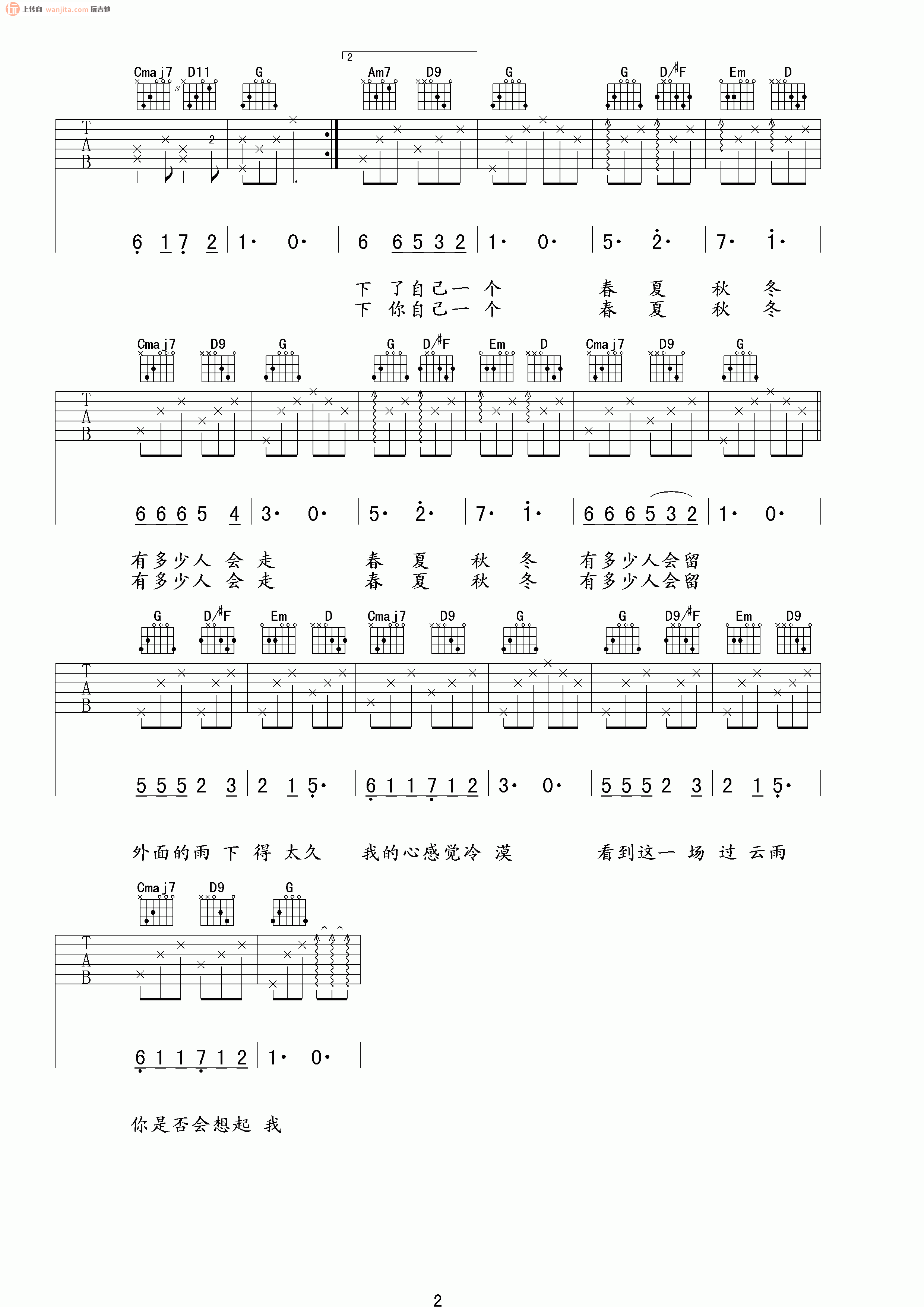 《过云雨吉他谱》_张敬轩_未知调_吉他图片谱2张 图2