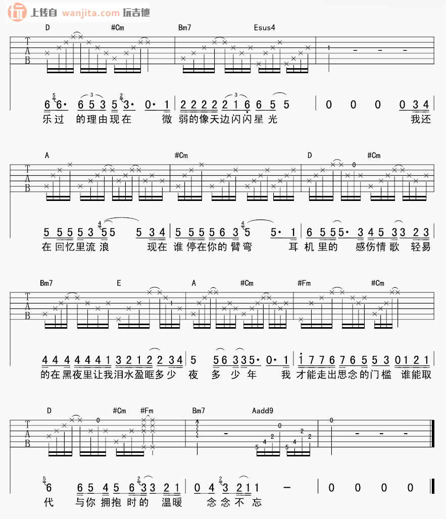 《飞行中的思念吉他谱》_刘若英_未知调_吉他图片谱2张 图2