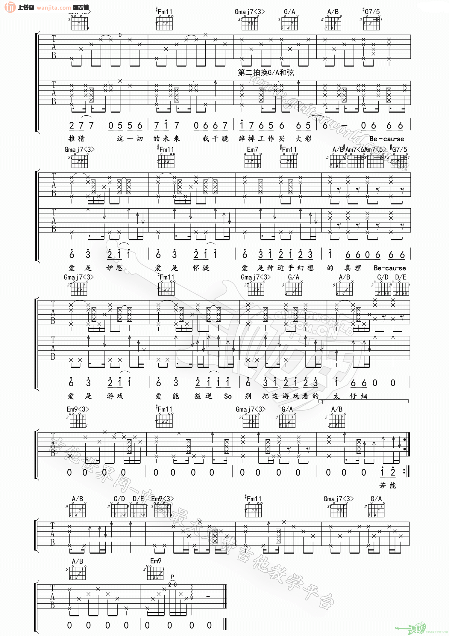 《爱是怀疑吉他谱》_陈奕迅_未知调_吉他图片谱2张 图2