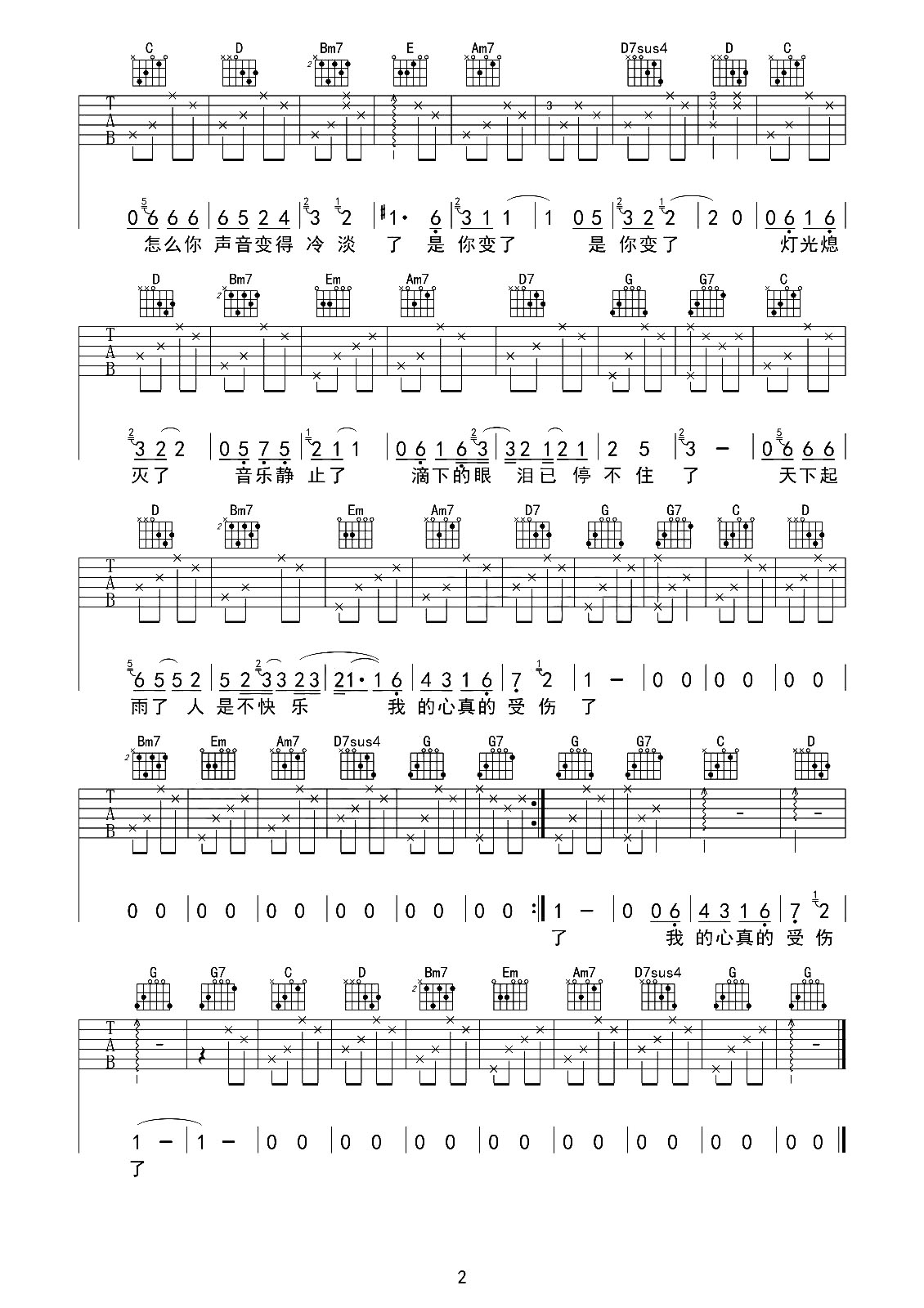 《我真的受伤了吉他谱》_张学友_未知调_吉他图片谱2张 图2