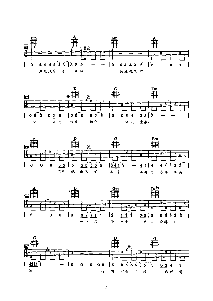 《你可以告诉我吉他谱》_王力宏_未知调_吉他图片谱2张 图2