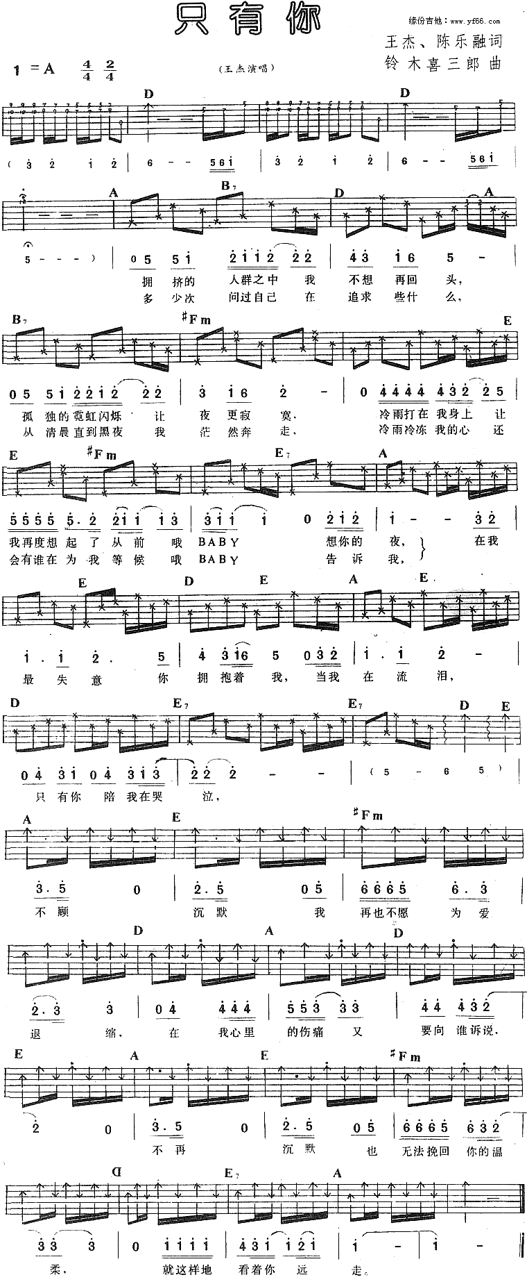 《只有你吉他谱》_王杰_未知调_吉他图片谱1张 图1