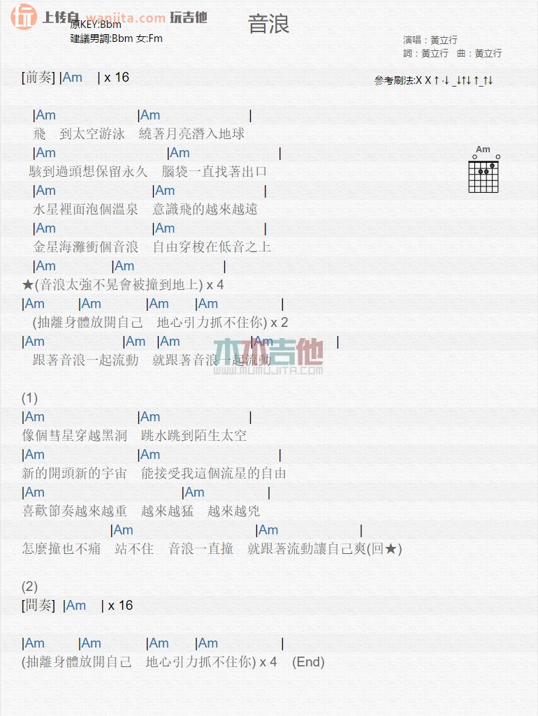 《音浪吉他谱》_黄立行_未知调_吉他图片谱1张 图1