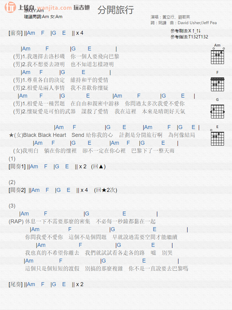 《分开旅行吉他谱》_刘若英_未知调_吉他图片谱1张 图1