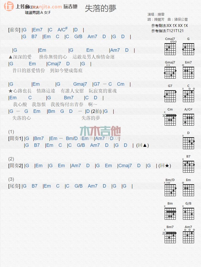 《失落的梦吉他谱》_陈雷_未知调_吉他图片谱1张 图1