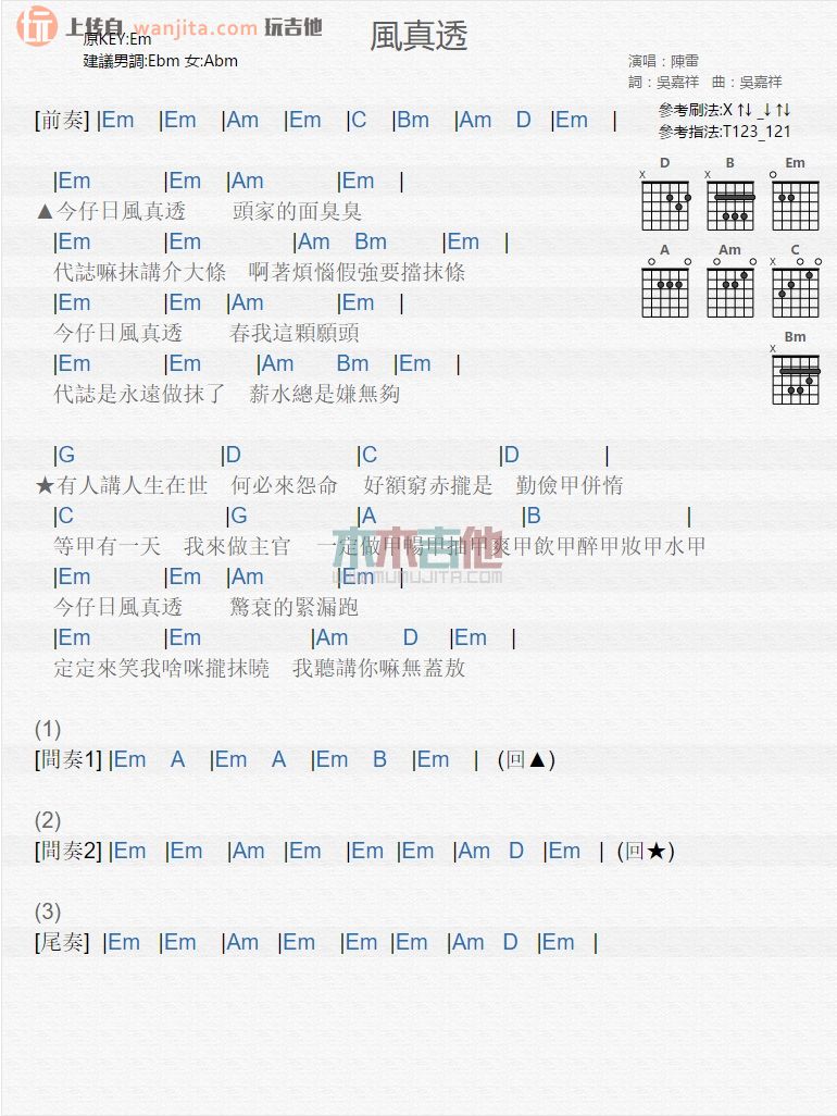 《风真透吉他谱》_陈雷_未知调_吉他图片谱1张 图1