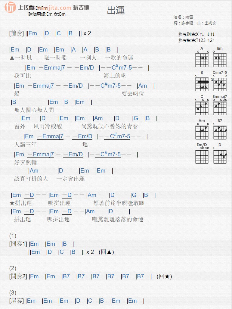 《出运吉他谱》_陈雷_未知调_吉他图片谱1张 图1