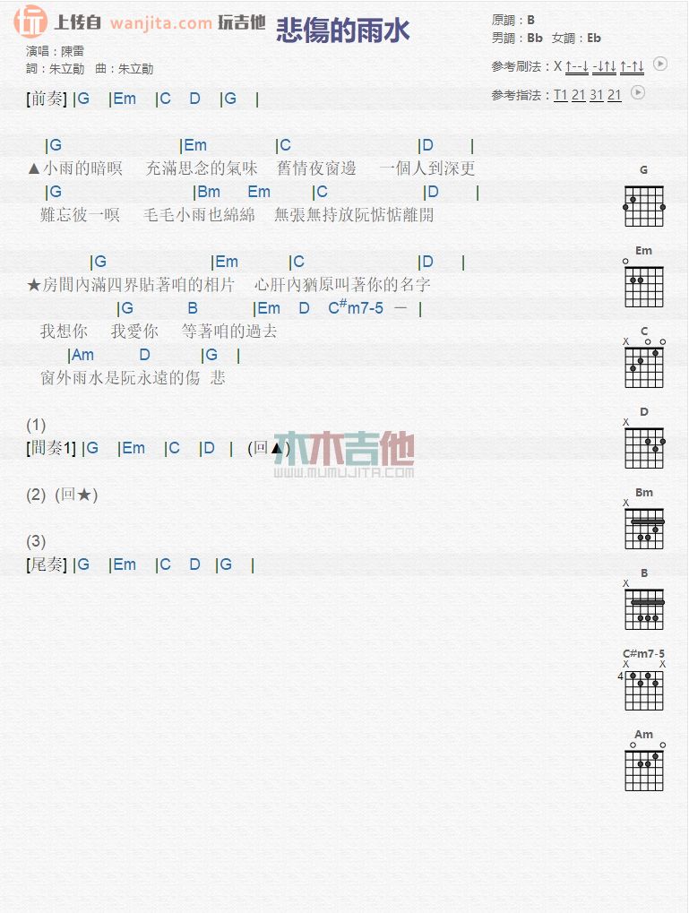 《悲伤的雨水吉他谱》_陈雷_未知调_吉他图片谱1张 图1