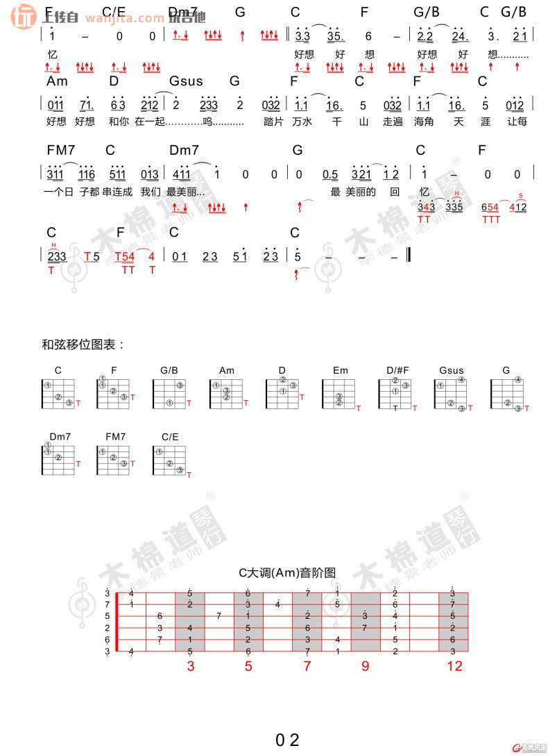 《爱不爱吉他谱》_魏如萱_未知调_吉他图片谱2张 图2