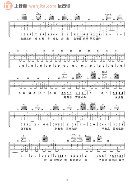 《背包客吉他谱》_倪华_未知调_吉他图片谱2张 图2