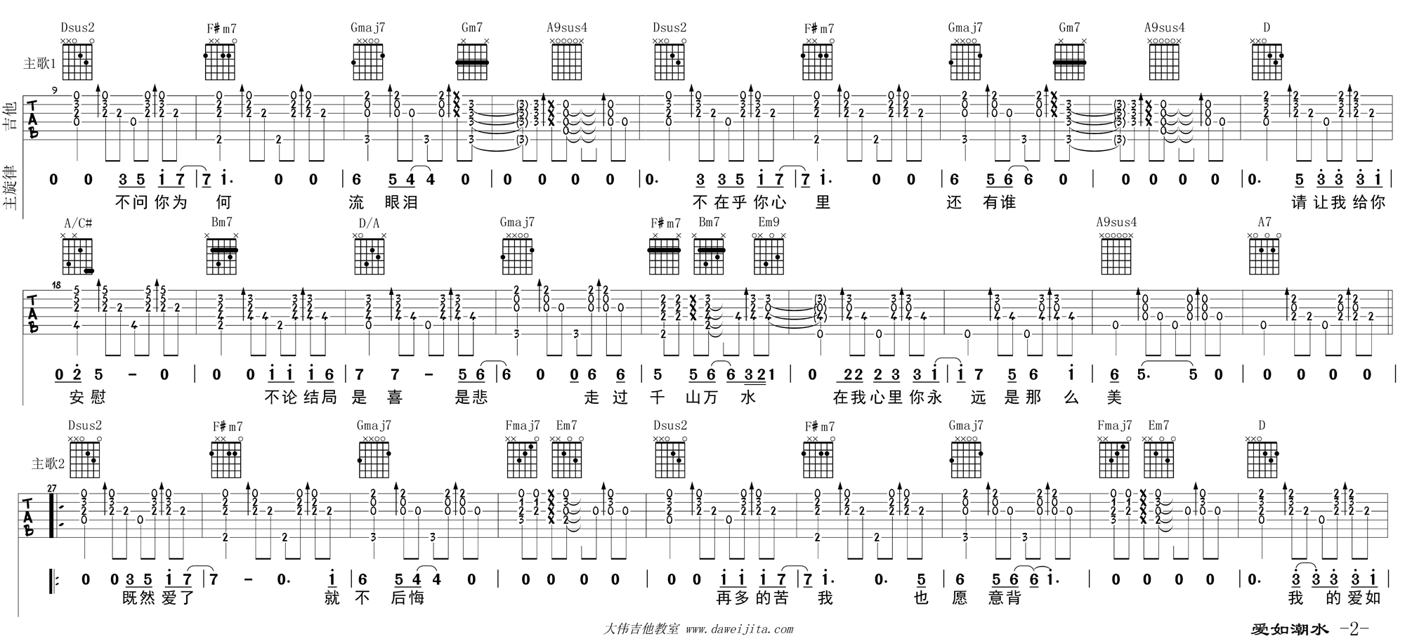 《爱如潮水吉他谱》_张信哲_D调_吉他图片谱2张 图2