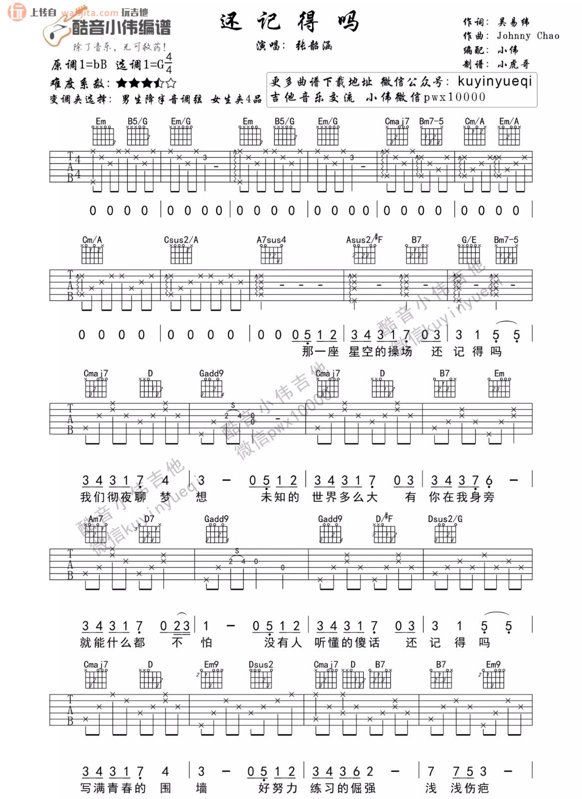 《还记得吗吉他谱》_张韶涵_未知调_吉他图片谱2张 图1