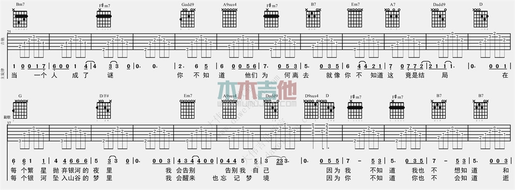 《后会无期吉他谱》_邓紫棋_F调_吉他图片谱2张 图2