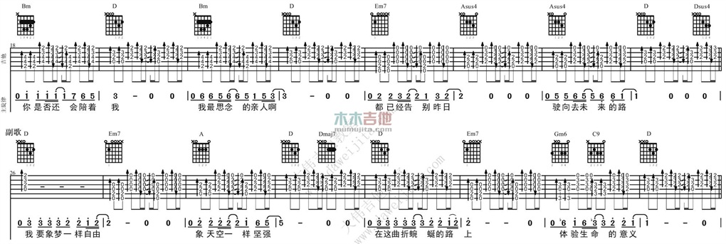 《像梦一样自由吉他谱》_汪峰_D调_吉他图片谱2张 图2