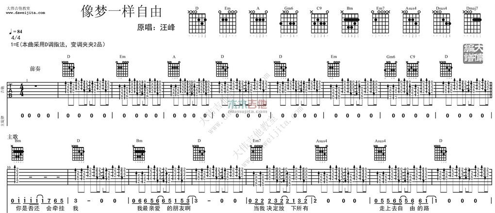 《像梦一样自由吉他谱》_汪峰_D调_吉他图片谱2张 图1