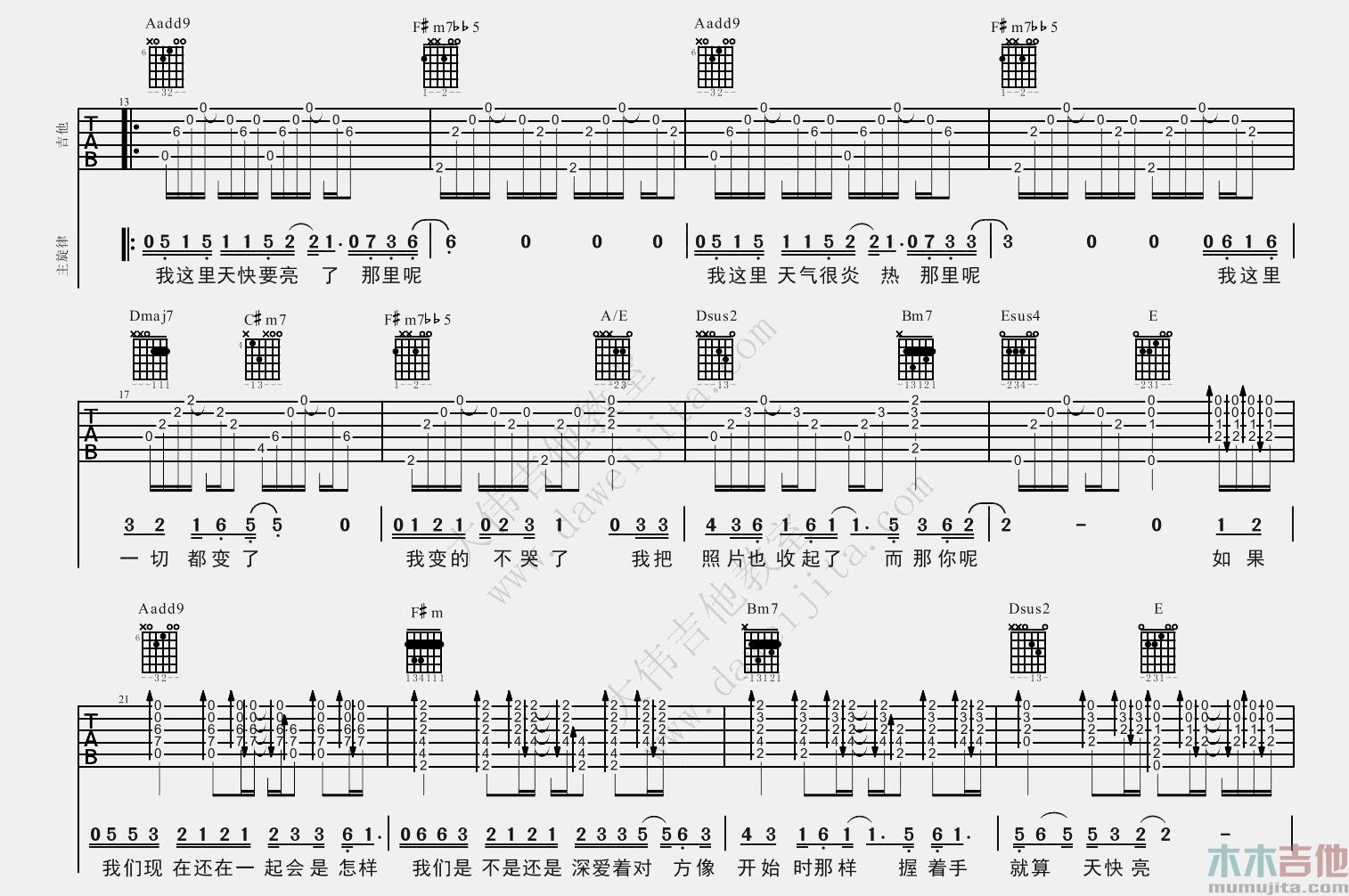 《怎样吉他谱》_戴佩妮_A调_吉他图片谱2张 图2