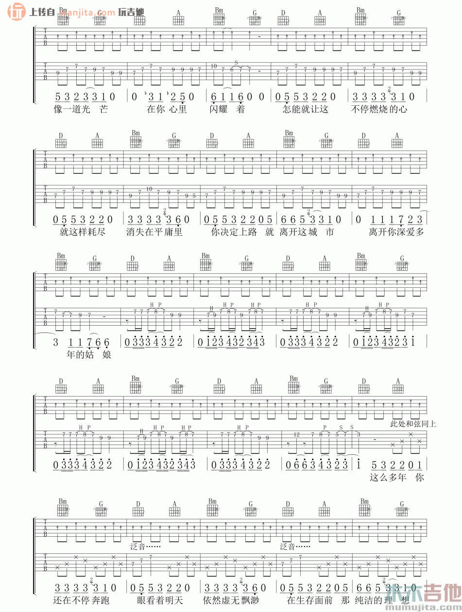 《那一年吉他谱》_许巍_未知调_吉他图片谱2张 图2