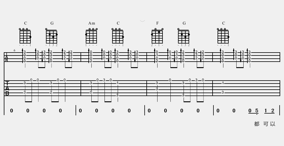 《暖暖吉他谱》_梁静茹_C调_吉他图片谱2张 图2