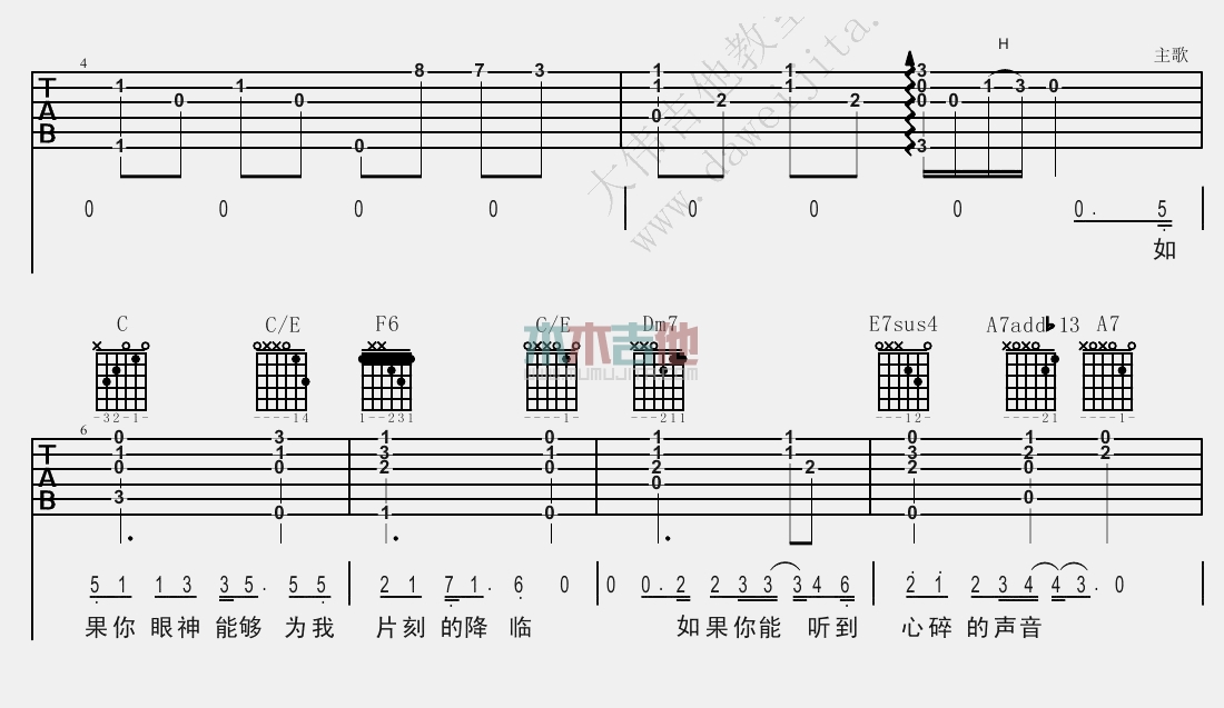 《洋葱吉他谱》_杨宗纬_C调_吉他图片谱2张 图2