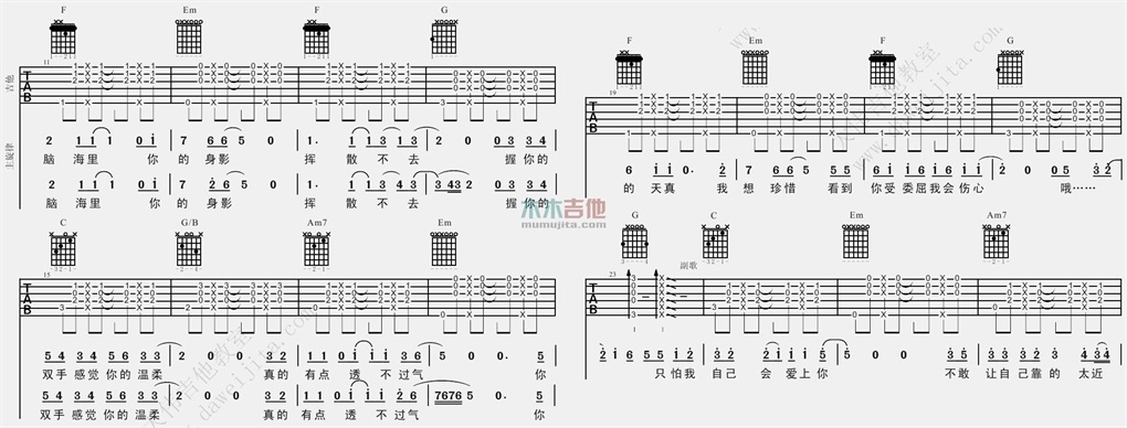 《情非得已吉他谱》_庾澄庆_C调_吉他图片谱2张 图2