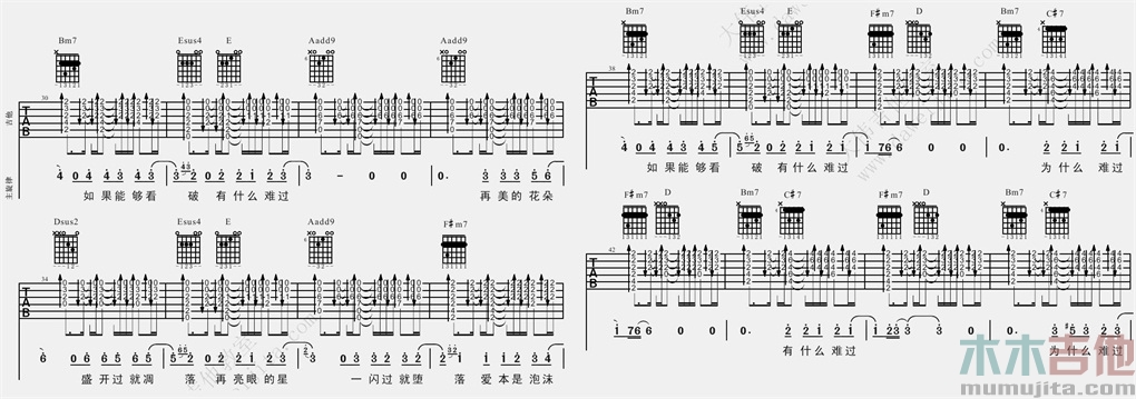 《泡沫吉他谱》_邓紫棋_A调_吉他图片谱2张 图2