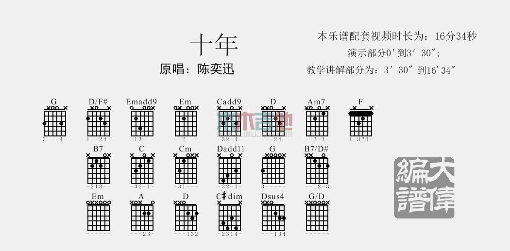 《十年吉他谱》_陈奕迅_C调_吉他图片谱2张 图1