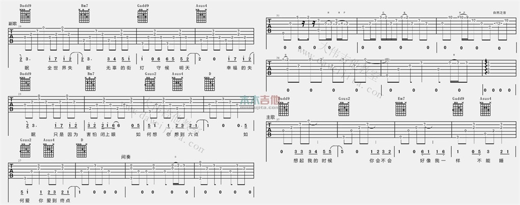 《全世界失眠吉他谱》_陈奕迅_D调_吉他图片谱2张 图2