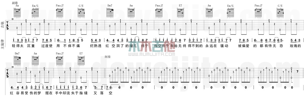 《红玫瑰吉他谱》_陈奕迅_C调_吉他图片谱2张 图2