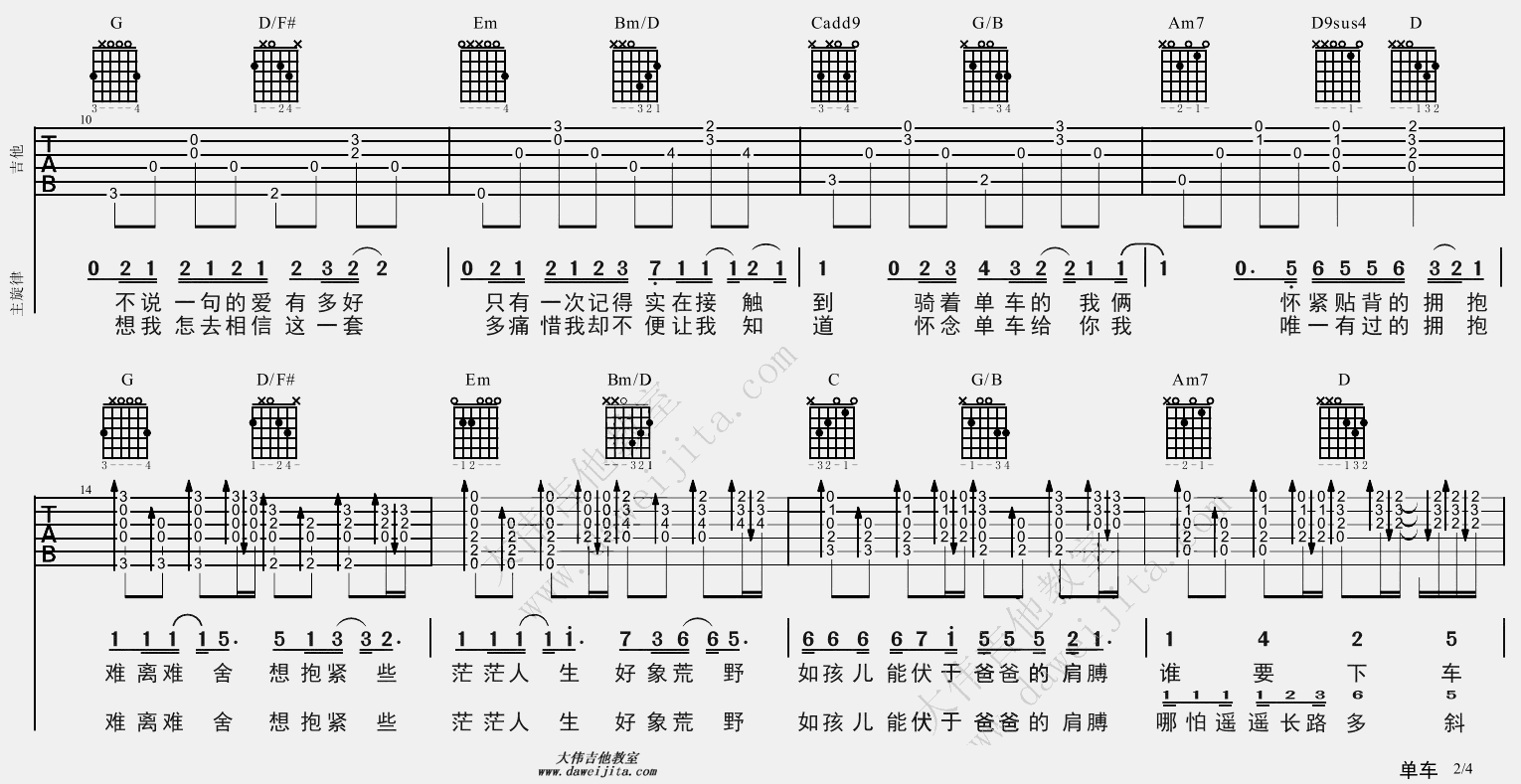 《单车吉他谱》_陈奕迅_G调_吉他图片谱2张 图2