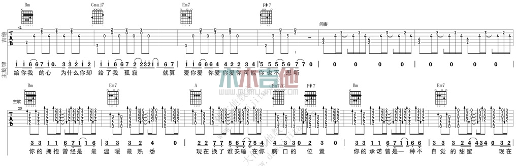 《A.I.N.Y.爱你吉他谱》_邓紫棋_D调_吉他图片谱2张 图2