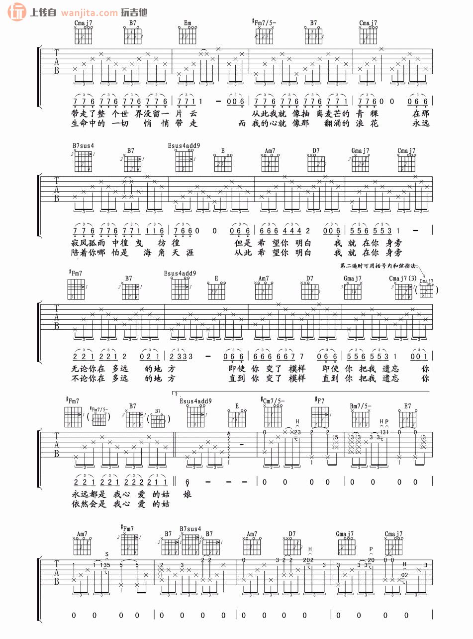《你是我心爱的姑娘吉他谱》_汪峰_E调_吉他图片谱2张 图2
